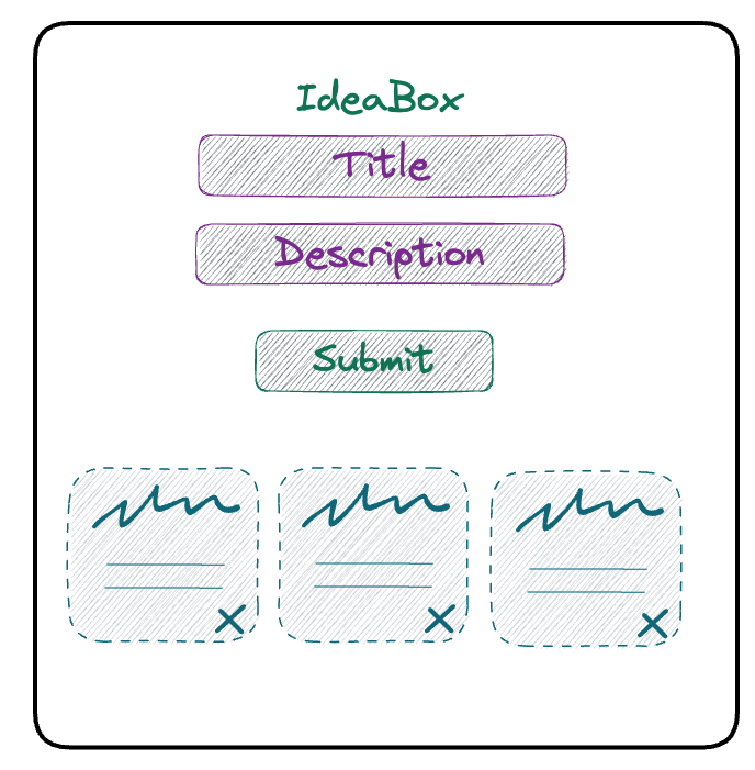 IdeaBox wireframe